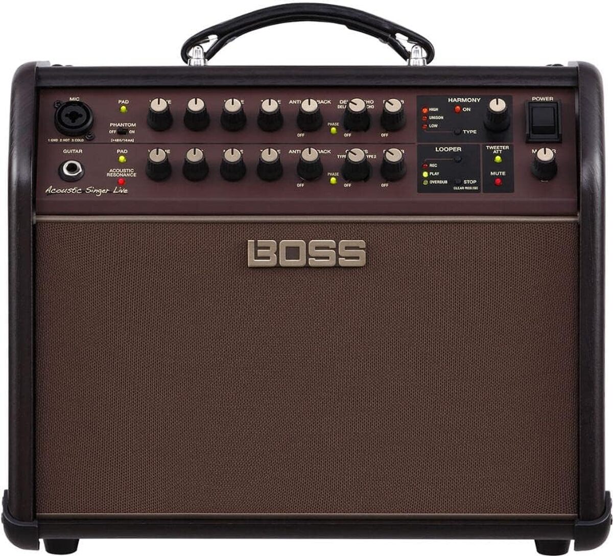 Test : amplificateur BOSS ACS-Live