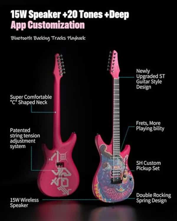 Découvrez notre test détaillé de la guitare électrique Enya Inspire Dragon Flame 39 : performances, design et avis d'experts sur cet instrument unique